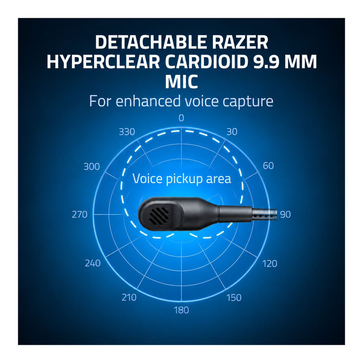 Razer BlackShark V3 X HyperSpeed Wireless Gaming Headset - Pokemon Lucario Edition RZ04-05420800-RUEA