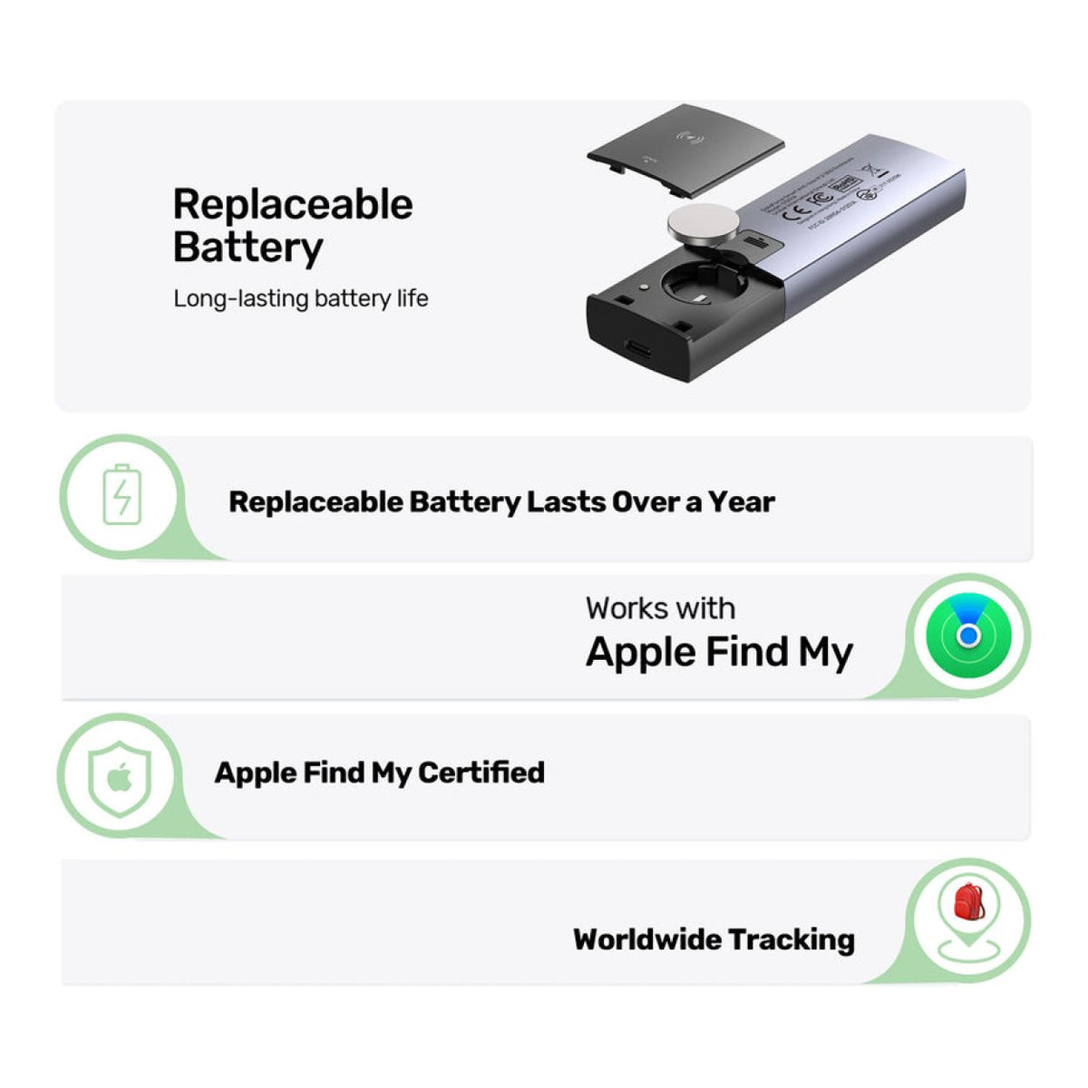 Unitek SolidForce Smart Anti-Loss M.2 NVMe SSD Enclosure 10Gbps with Apple Find My Space Grey S1251A
