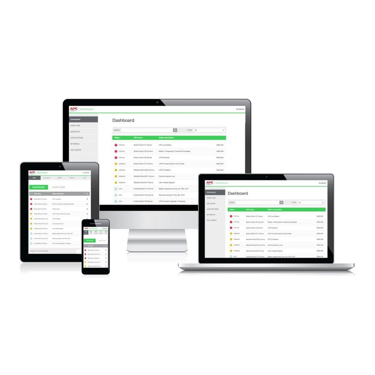 APC Smart-UPS 1500VA 230V Lithium-ion 6x IEC C13 Outlet 3U Line Interactive Rackmount UPS SMTL1500RMI3UC