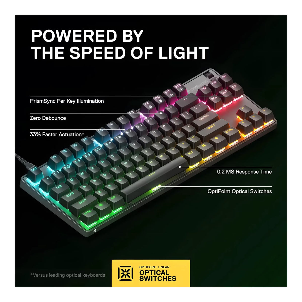 SteelSeries Apex 9 TKL RGB Hot-swap Wired Gaming Keyboard SS-64847