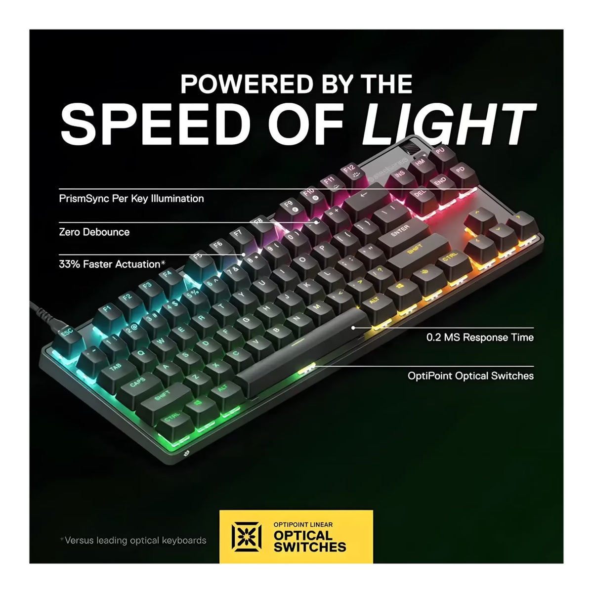 SteelSeries Apex 9 TKL RGB Hot-swap Wired Gaming Keyboard SS-64847