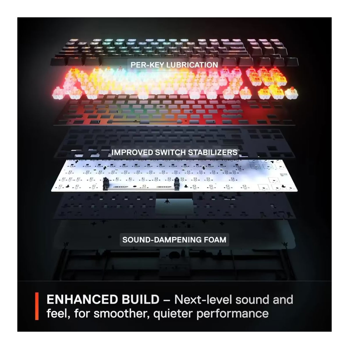 SteelSeries Apex Pro TKL Gen 3 RGB Wireless Gaming Keyboard - HyperMagnetic Switches SS-64871