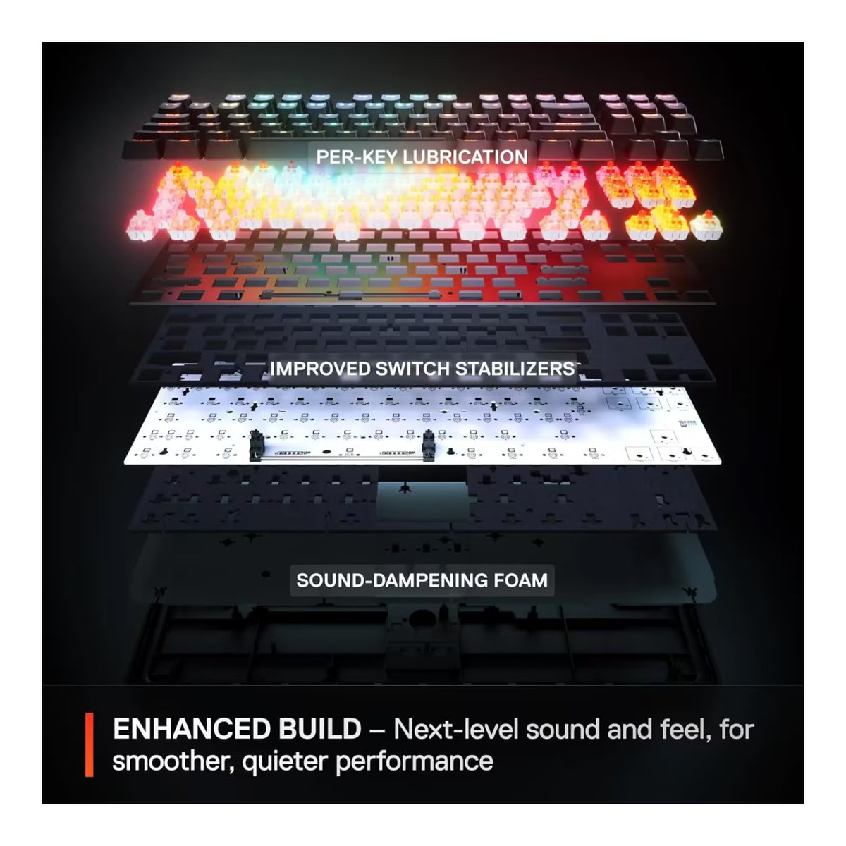 SteelSeries Apex Pro TKL Gen 3 RGB Wired Gaming Keyboard White - HyperMagnetic Switches SS-64898