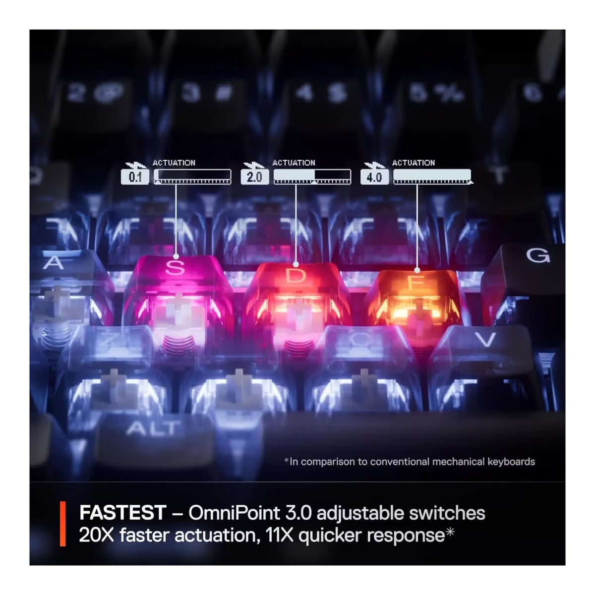 SteelSeries Apex Pro TKL Gen 3 RGB Wired Gaming Keyboard White - HyperMagnetic Switches SS-64898