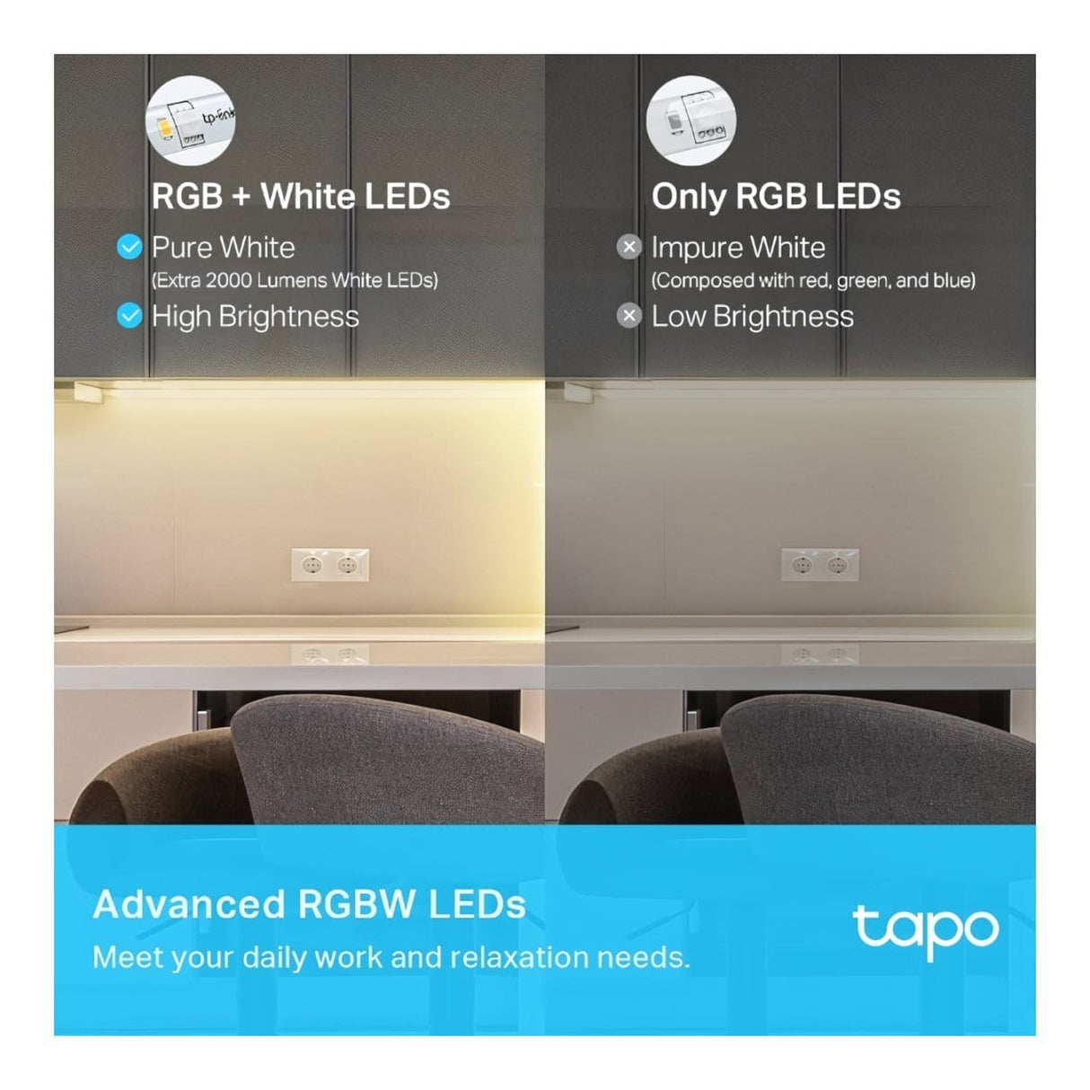 TP-Link Tapo L930-10 Multicolor Smart Light Strip