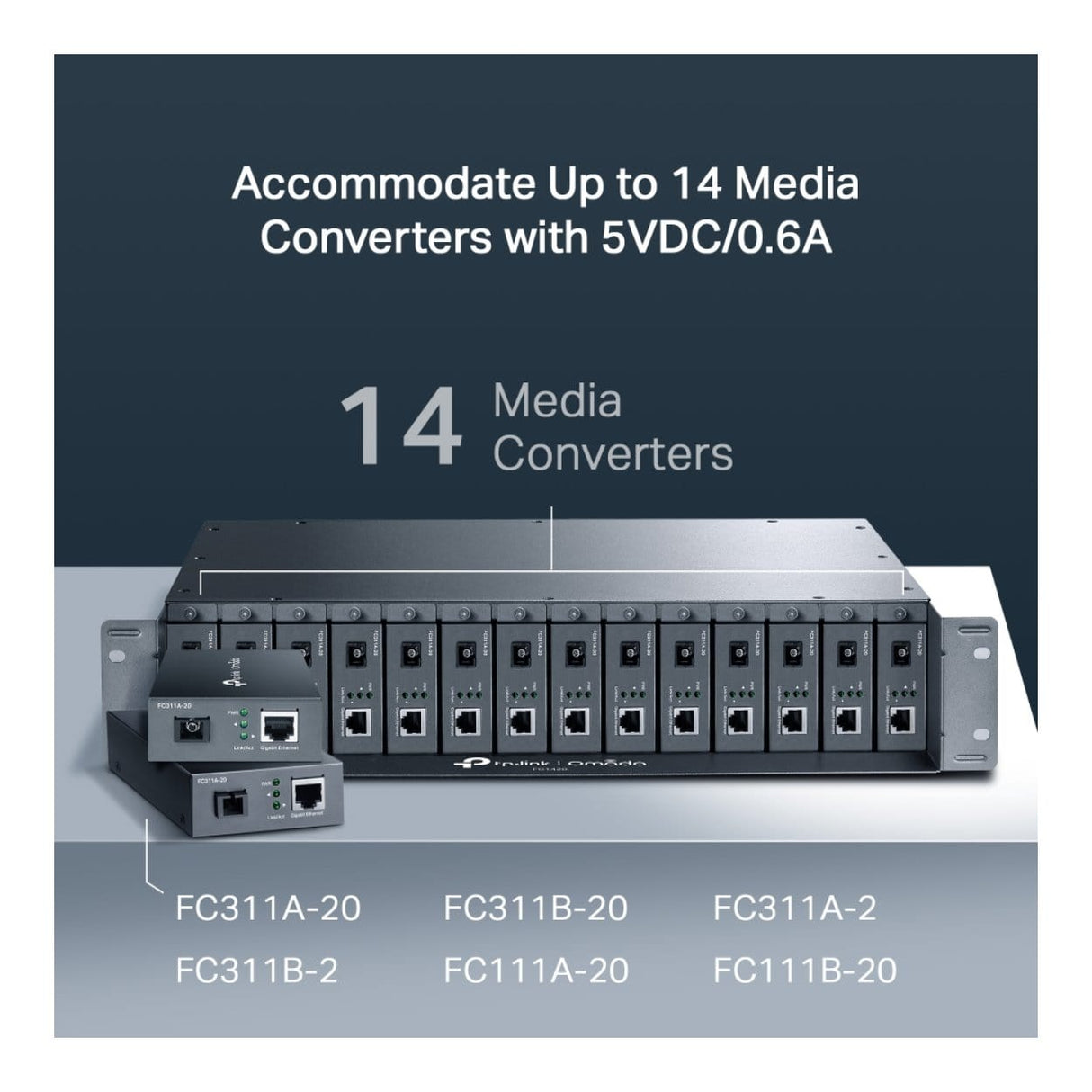 TP-Link Omada TL-FC1420 14-Slot Rackmount Media Converter Chassis