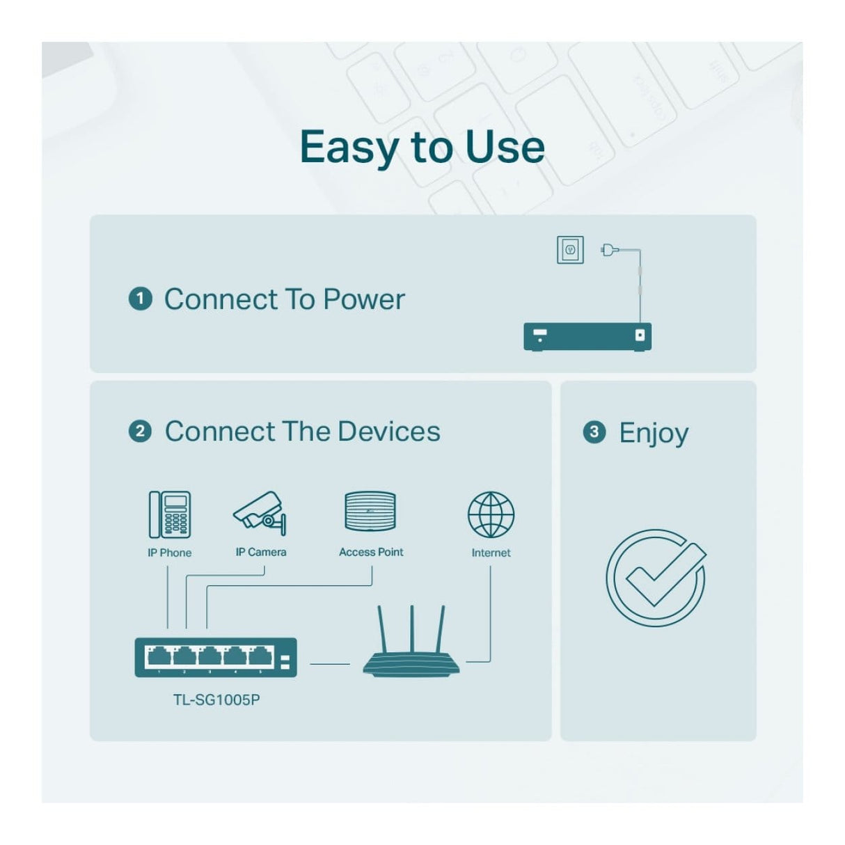 TP-Link TL-SG1005P 5-port GbE Unmanaged Desktop Switch with 4x PoE+ Ports
