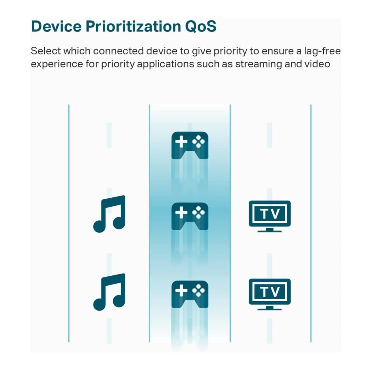 TP-Link TL-SG108S 8-port Gigabit Desktop Unmanaged Switch