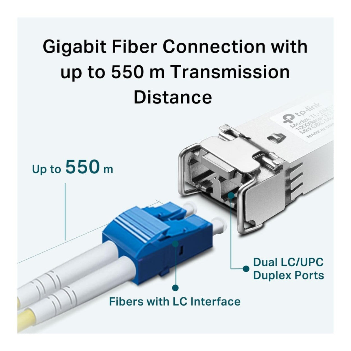 TP-Link Omada TL-SM311LM MiniGBIC Multi-Mode Transceiver Module