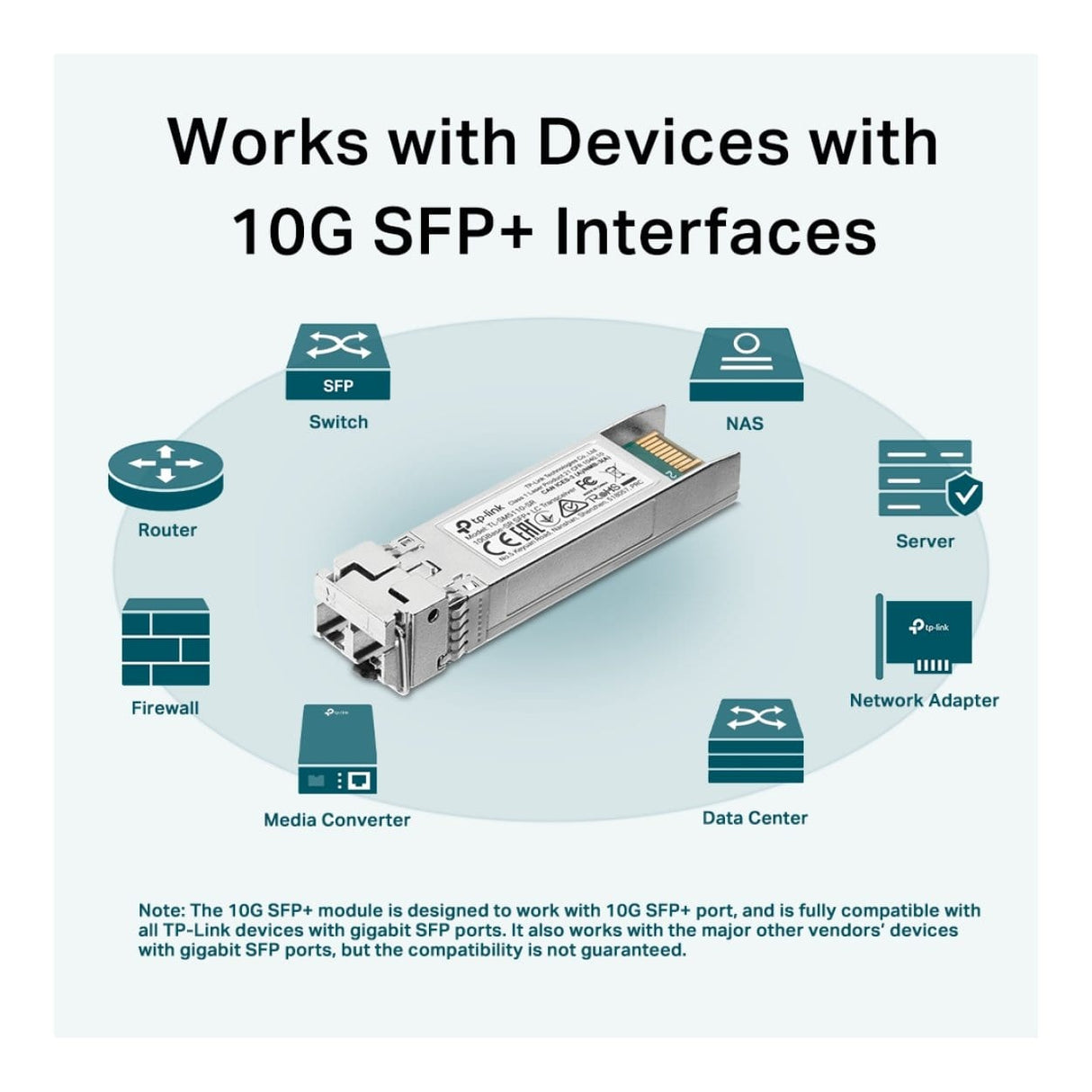 TP-Link Omada TL-SM5110-SR 10Gbps Base-SR SFP+ LC Multi-Mode Transceiver Module