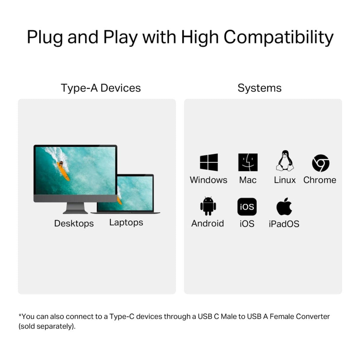 TP-Link UA430 Type-A to Memory Card Reader