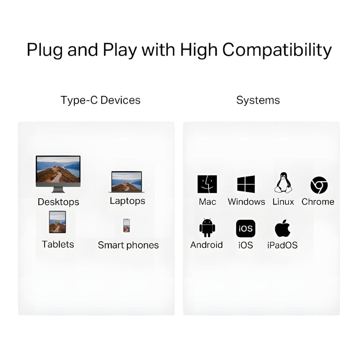 TP-Link UA440C USB-C 3.0 to SD & microSD 4.0 Card Reader