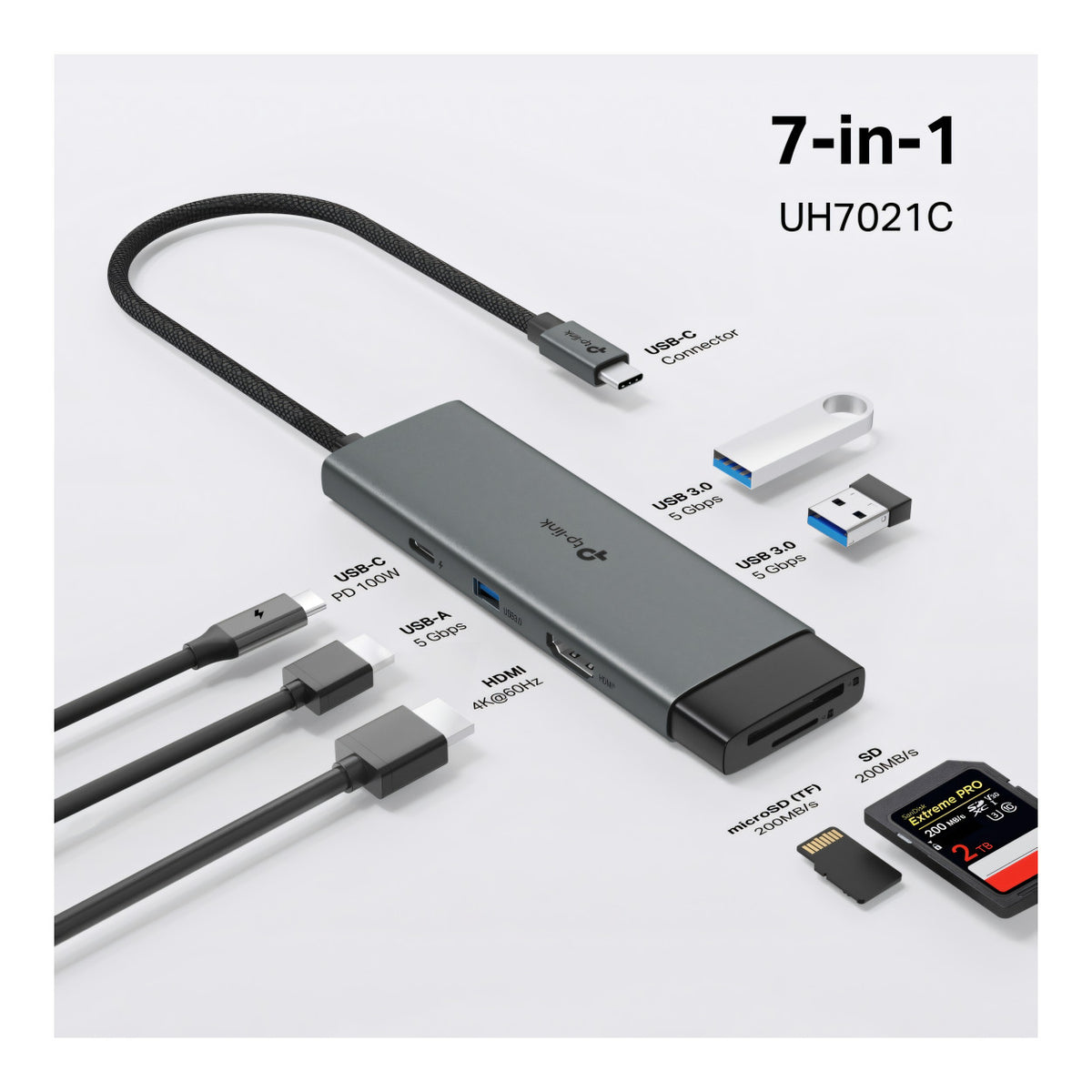 TP-Link UH7021C 7-in-1 USB Type-C Hub