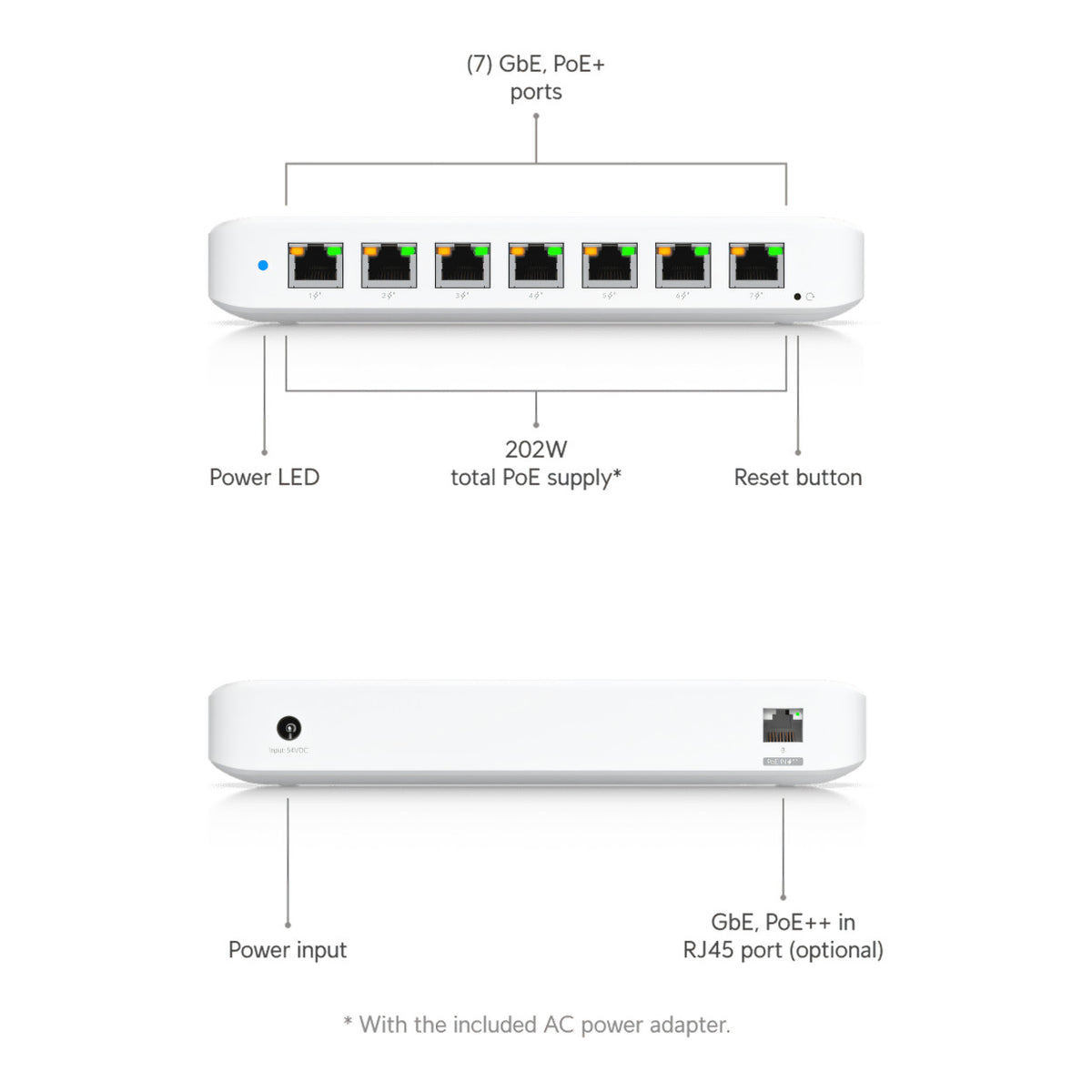 Ubiquiti UniFi Ultra 8-port PoE Gigabit Switch 210W USW-ULTRA-210W-EU