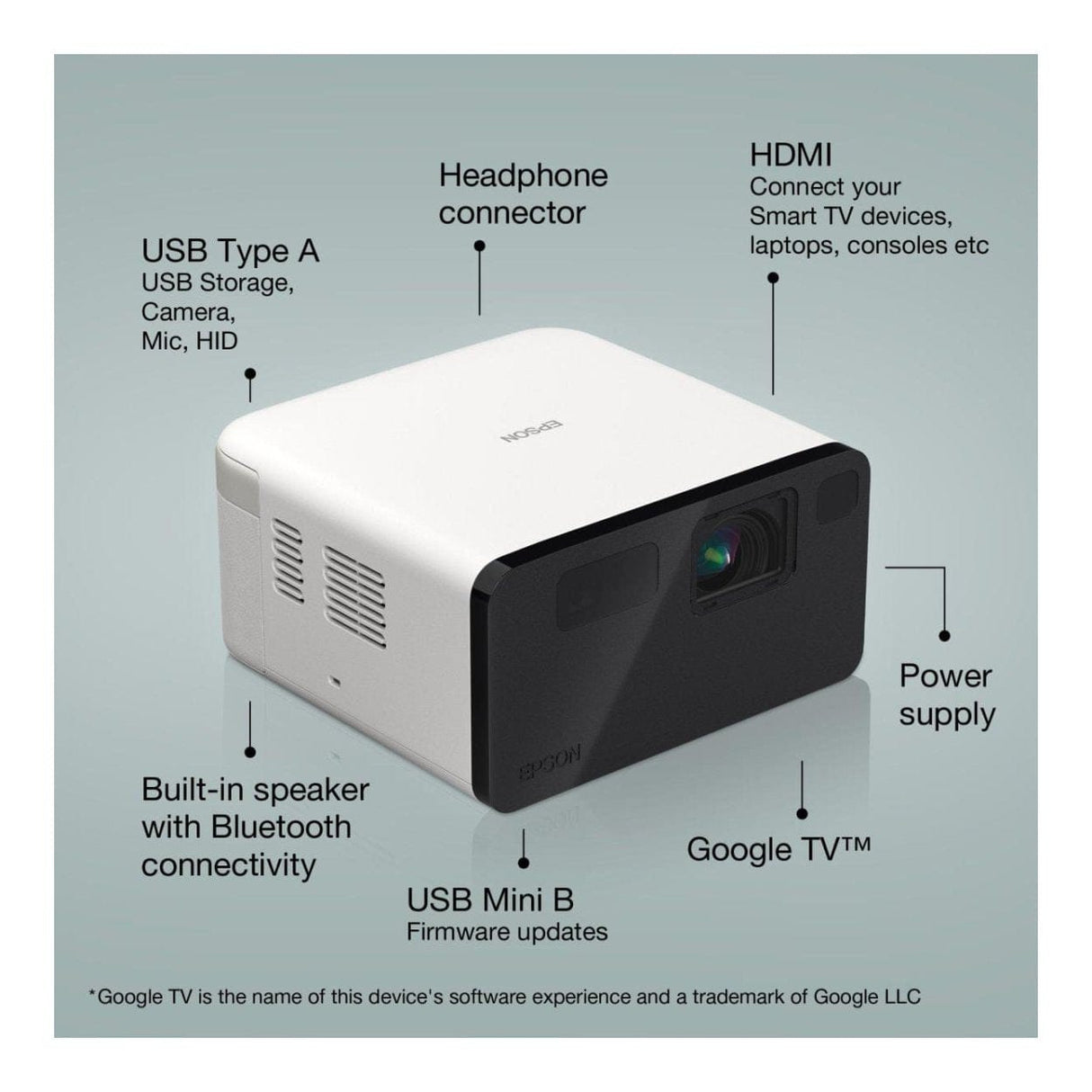 Epson EF-21W 1000 ANSI Lumens Standard Throw Projector V11HB35040