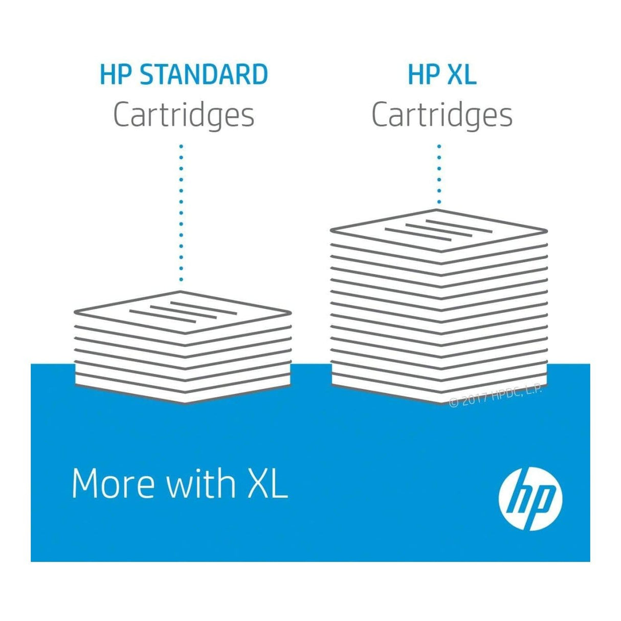 HP 222A Black Toner Cartridge 1,300 Pages Original W2220A Single-pack