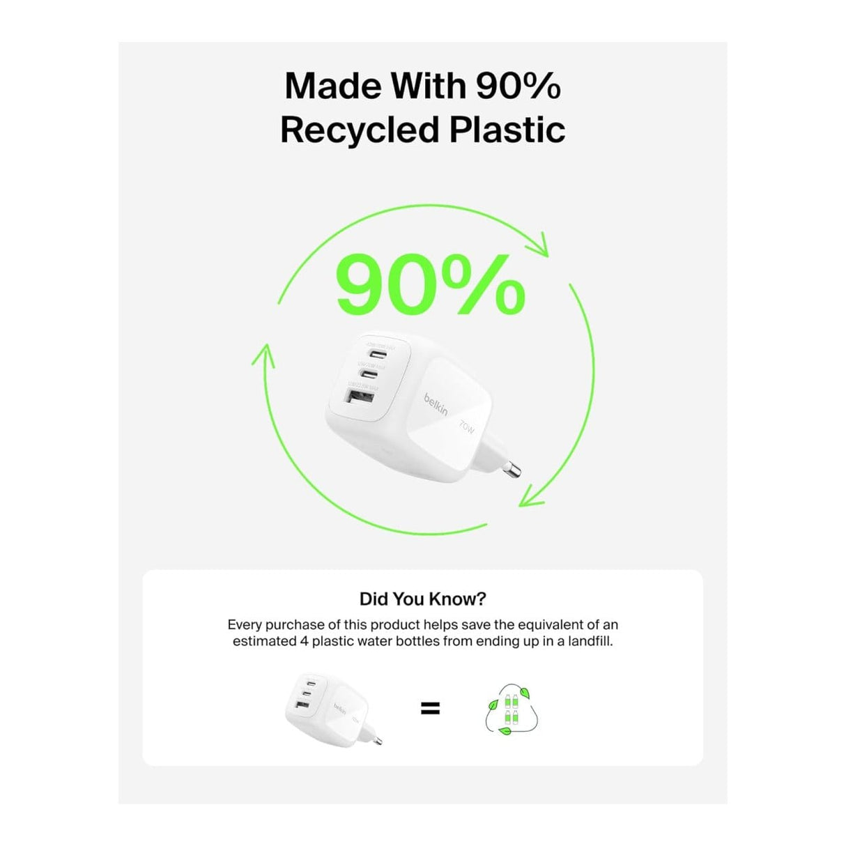 Belkin BoostCharge 3-port GaN Wall Charger White WCH018HQWH