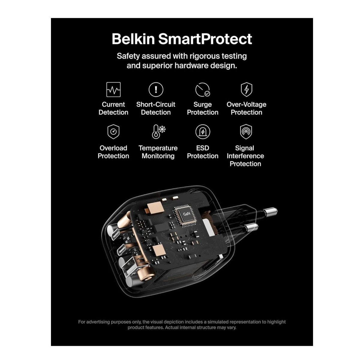 Belkin BoostCharge 3-port GaN Wall Charger White WCH018HQWH