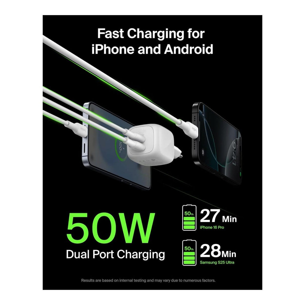 Belkin 50W Dual Type-C GaN Charger White WCH019KQWH