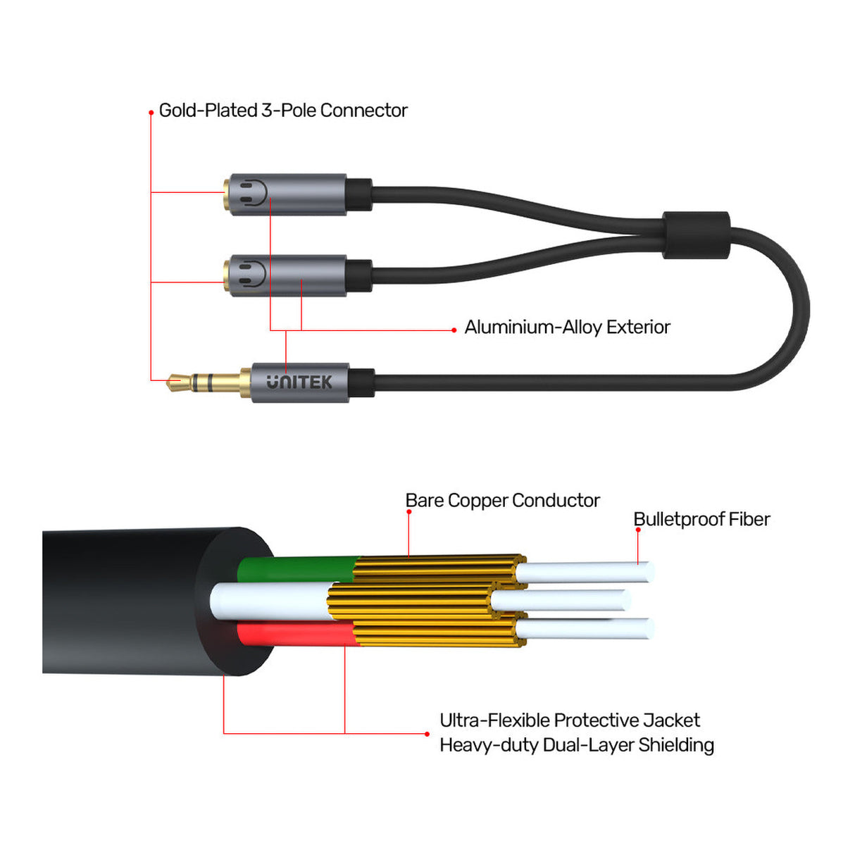 Unitek Y-C956ABK Headphone Splitter Cable