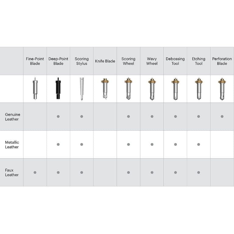 Cricut Faux Leather Pebbled 30x61cm 1-sheet Brown 2003562