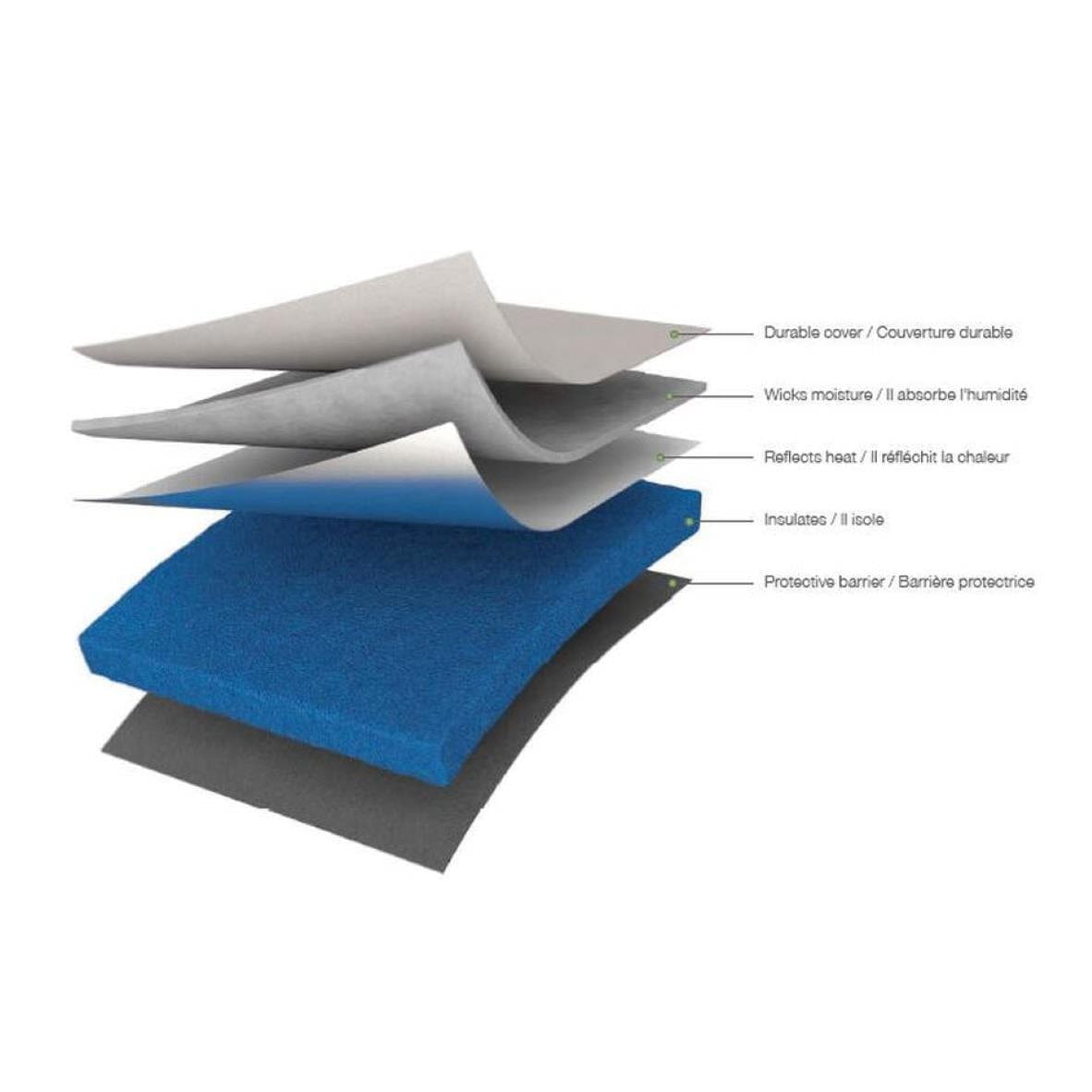 Cricut Easypress Mat 30x30cm 2004475