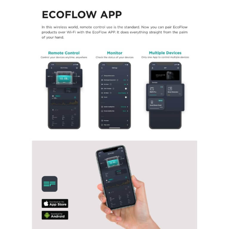 EcoFlow 1800W Smart Generator 50040006