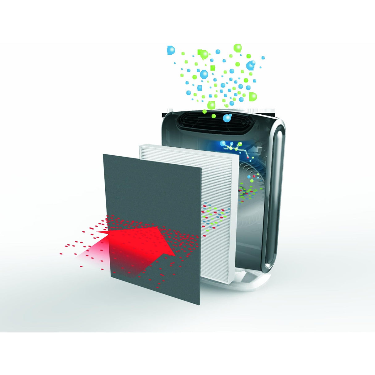 Fellowes AeraMax DX55 White