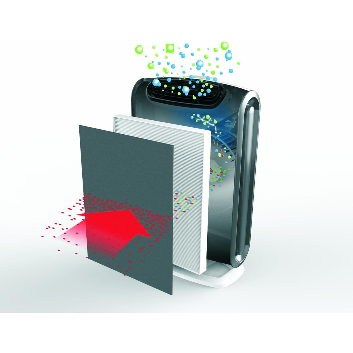 Fellowes AeraMax DX95 White