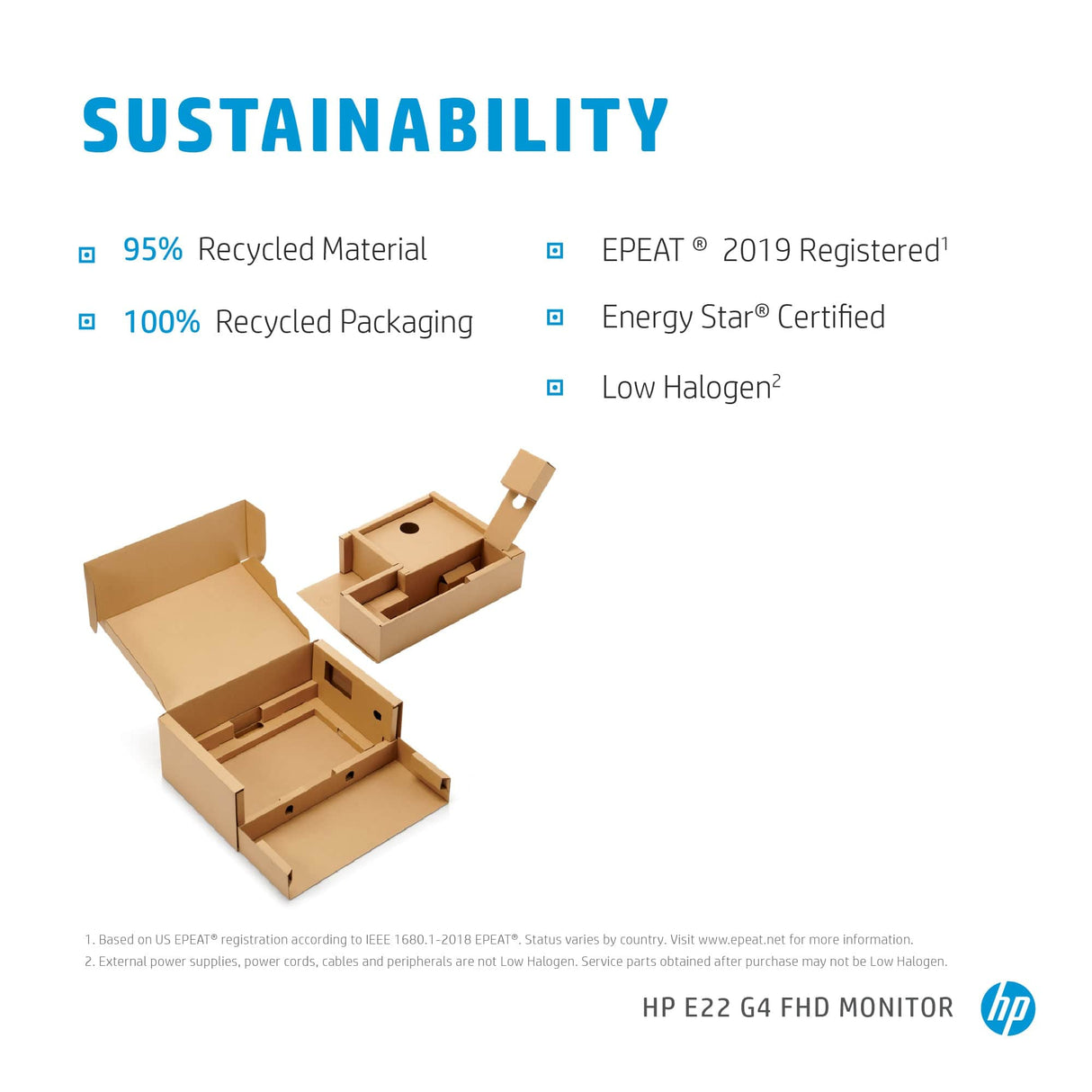 HP E Series E22 G4 21.5-inch 1920 x 1080p FHD 16:9 60Hz 5ms LCD Monitor 9VH72AA