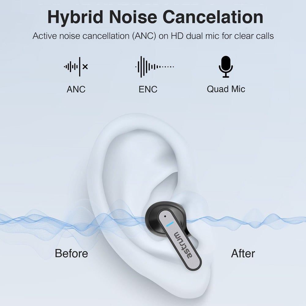 Astrum ET360 Active Noise Cancelling True Wireless Earbuds Black A10536-B