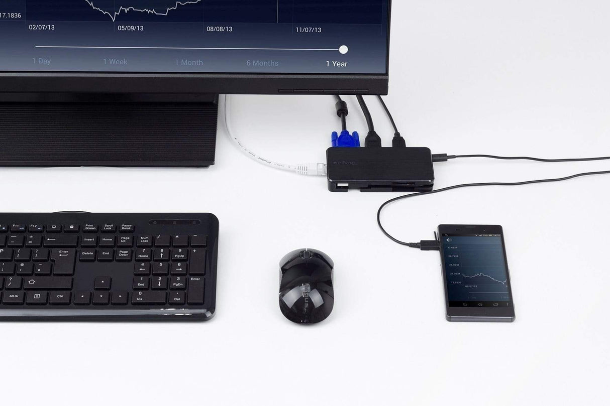 Targus USB Multi-Display Adapter Blk Black ACA928EUZ