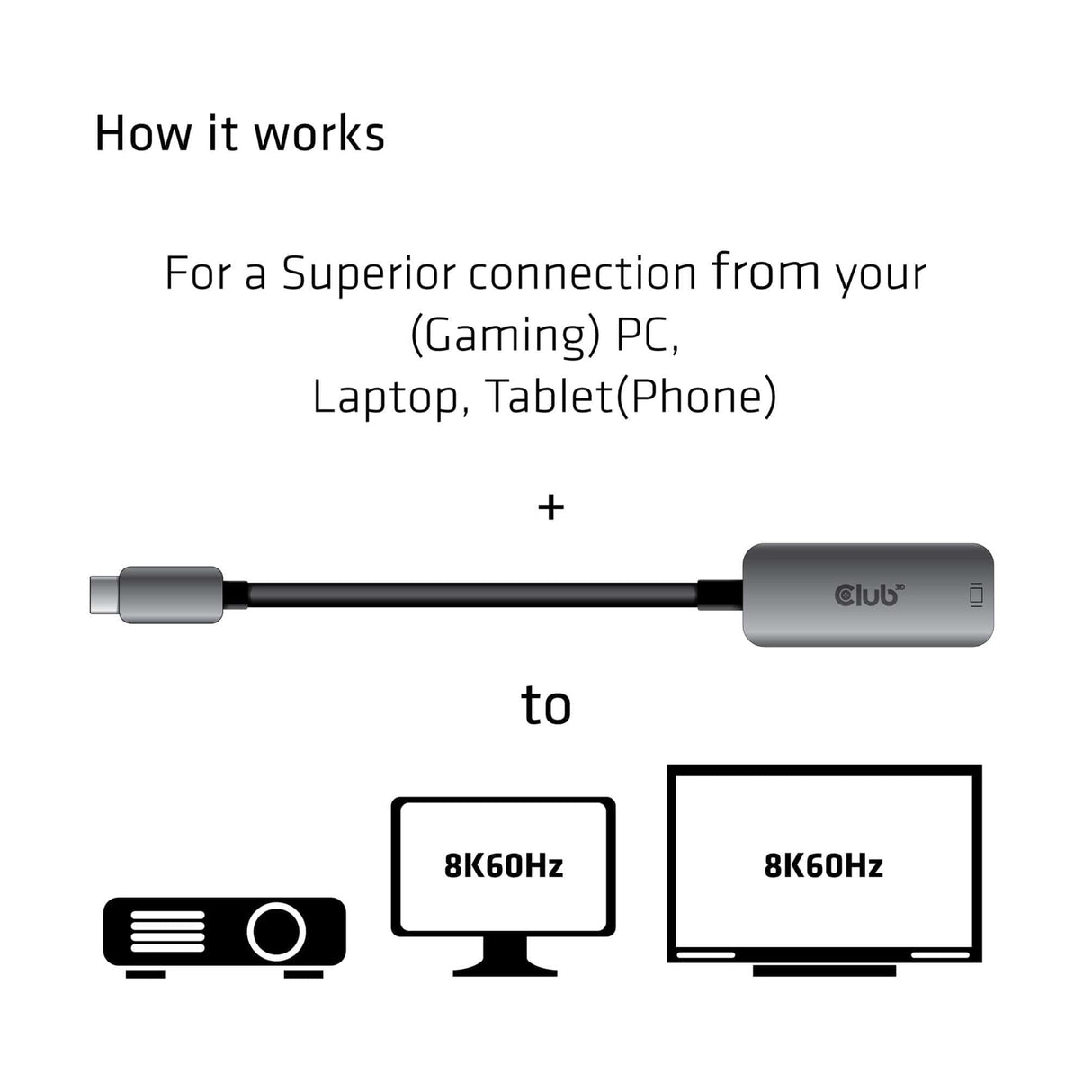 CLUB3D USB Type C to DisplayPort 1.4 8K60Hz HBR3 Active Adapter