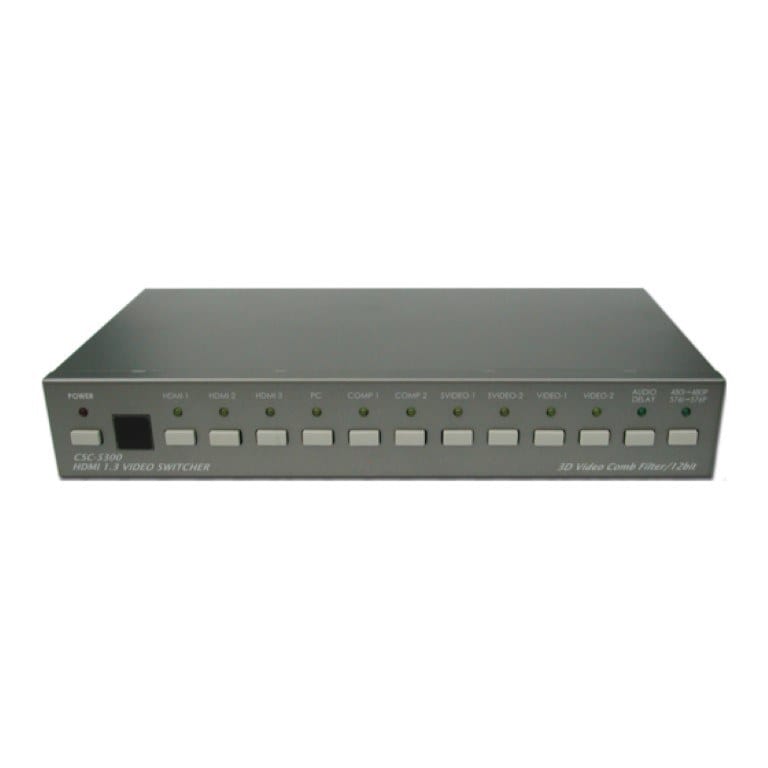 Cypress HDMI to HDMI Format Converter CP-302MN