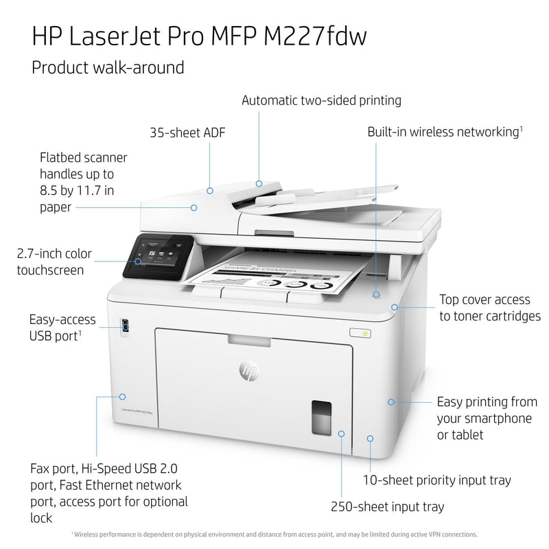HP LaserJet Pro M227fdw A4 Multifunction Mono Laser Business Printer G3Q75A