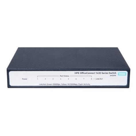 HPE OfficeConnect 1420 8G Switch 8-port Unmanaged Desktop JH329A