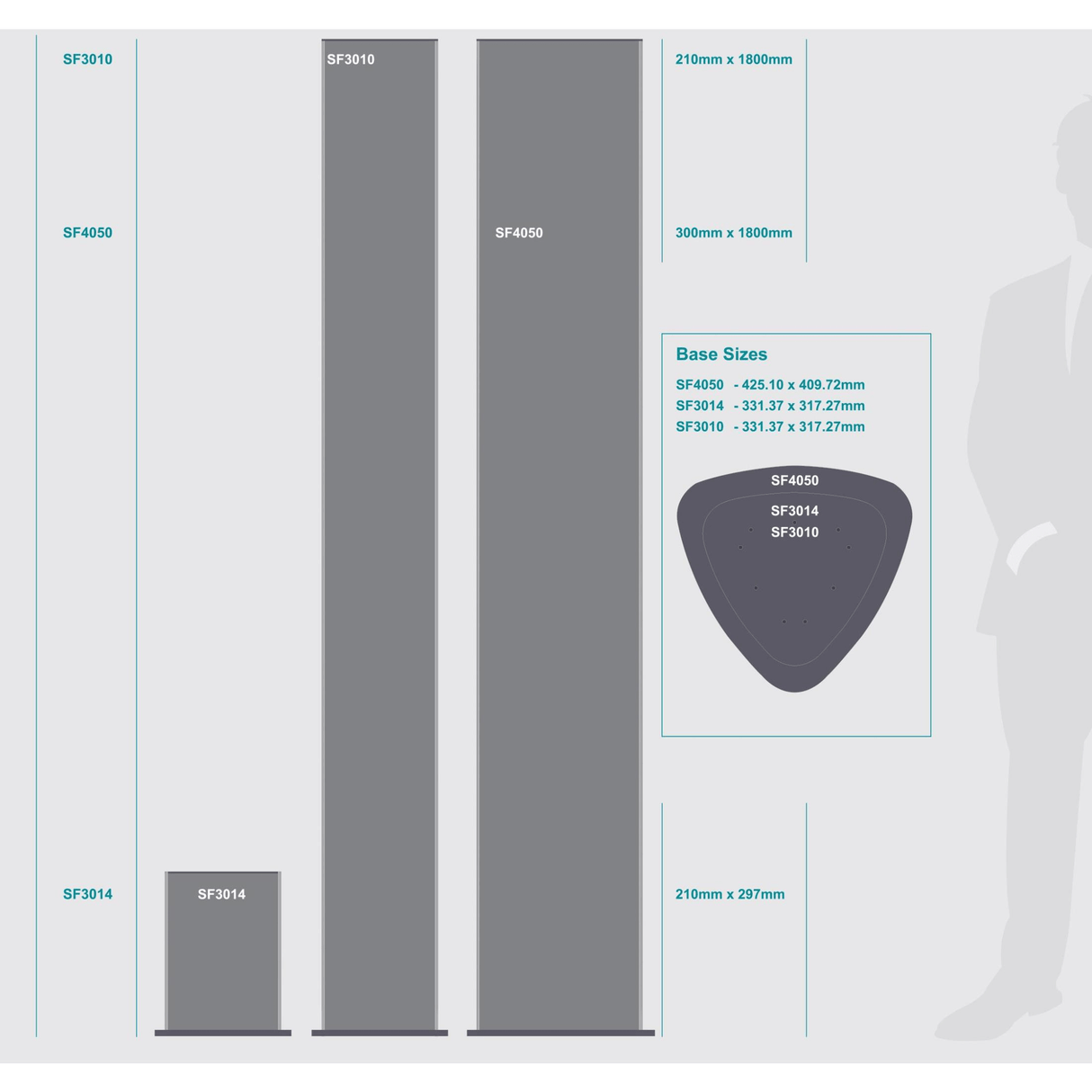 Parrot Triangular Tower Sign Frame 300x1800mm SF4050