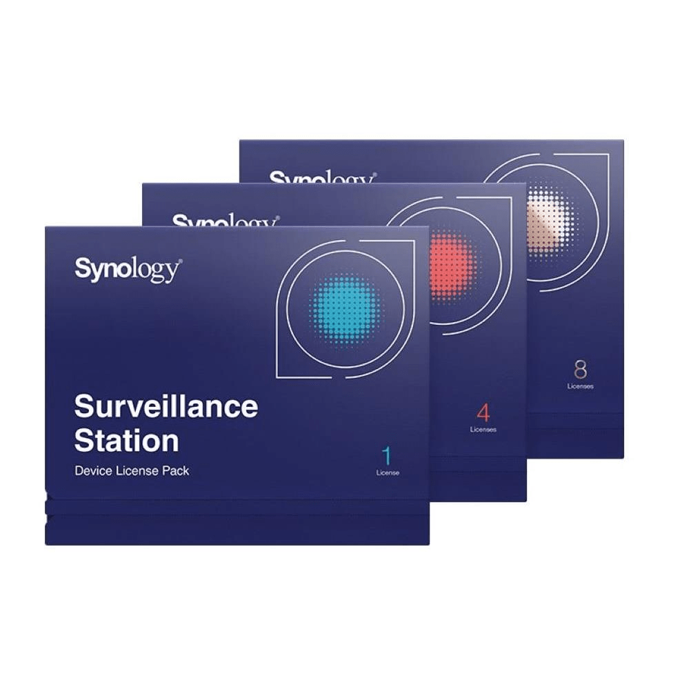 Surveillance station sales supported cameras