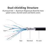 Ugreen 1.5m Unidirectional 4K 30Hz DisplayPort to HDMI Cable Black 10239