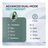 Yealink WH64 MS Dual Wireless Headset 1208673