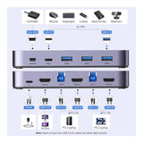 Ugreen 4K 60Hz 2-in 1-out HDMI KVM Switch 15707