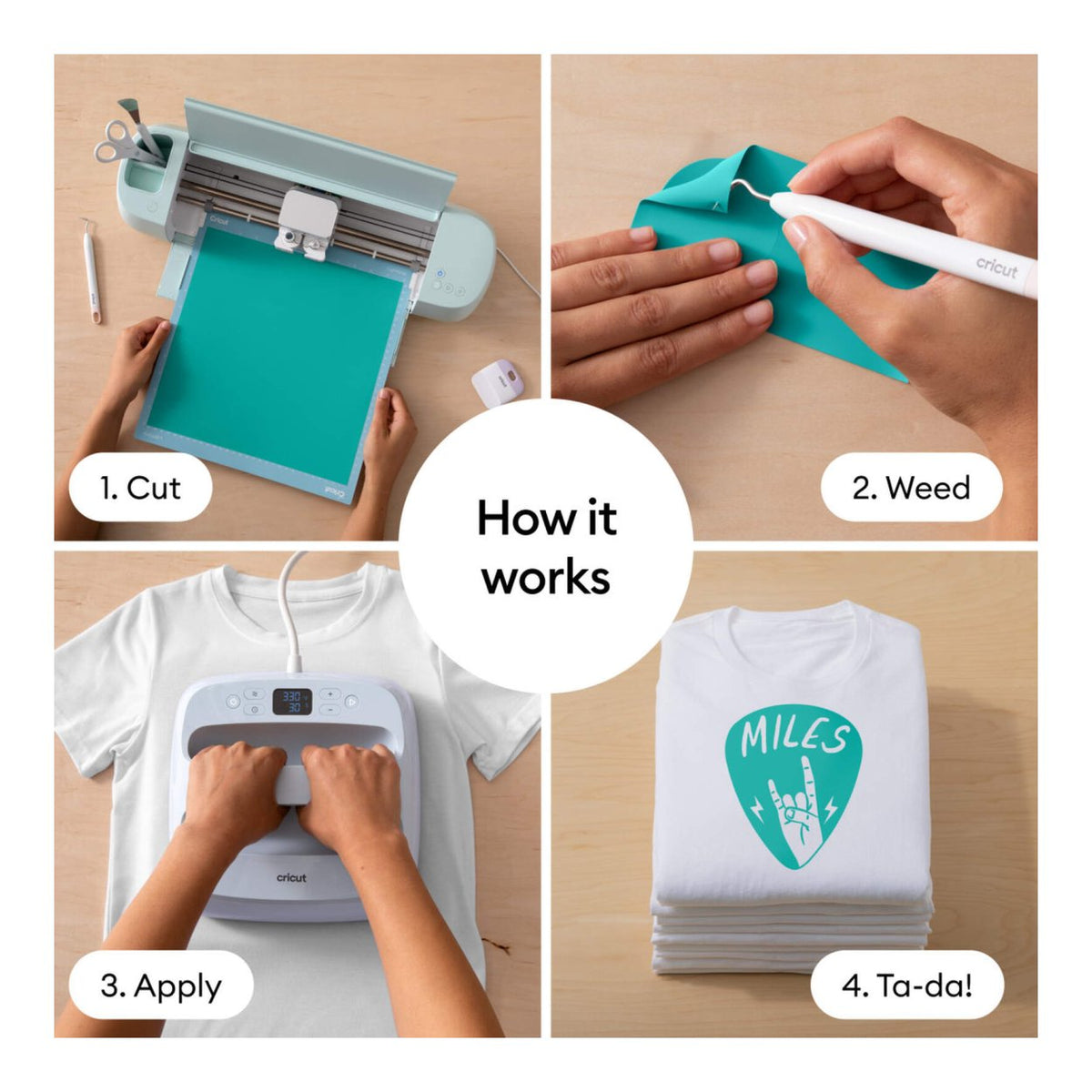 Cricut Value Iron-On HTV 30.5cm x 6.1m Teal 2011128