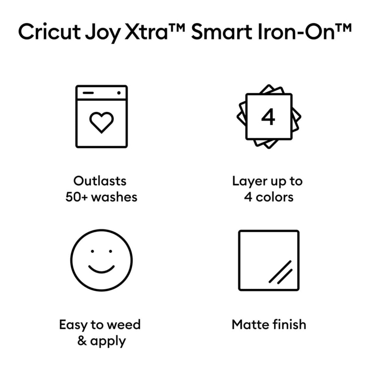 Cricut Joy Xtra Smart Iron-On 24.1x61cm 1-sheet White 2011363