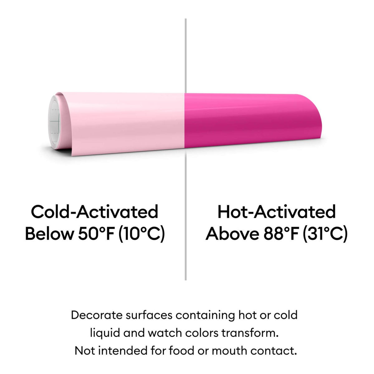 Cricut Temperature-Activated Colour-Changing Permanent Vinyl Rainbow Sampler 12 in x 12 in 5-pack 2012350