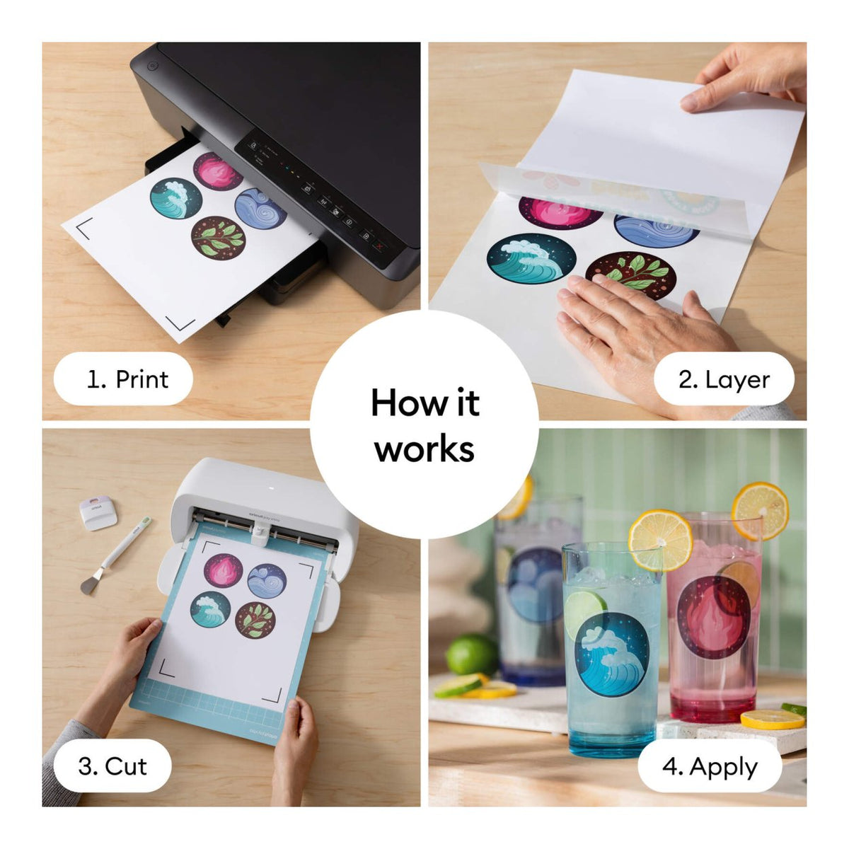 Cricut Printable Waterproof Sticker Set Transparent A4 20-pack 2012654