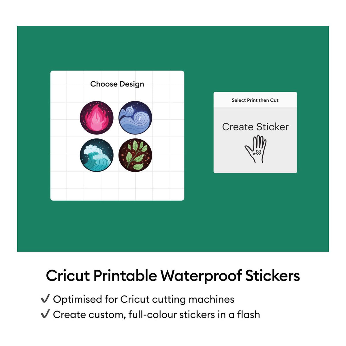 Cricut Printable Waterproof Sticker Set Transparent A4 20-pack 2012654