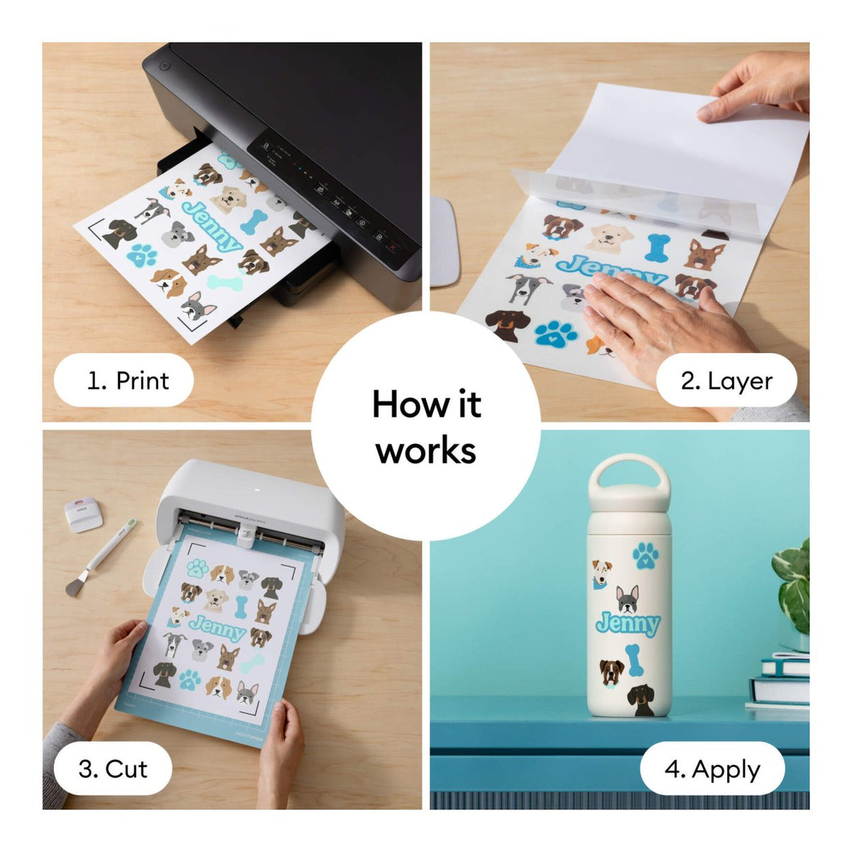 Cricut Printable Waterproof Sticker Set White A4 20-pack 2012655
