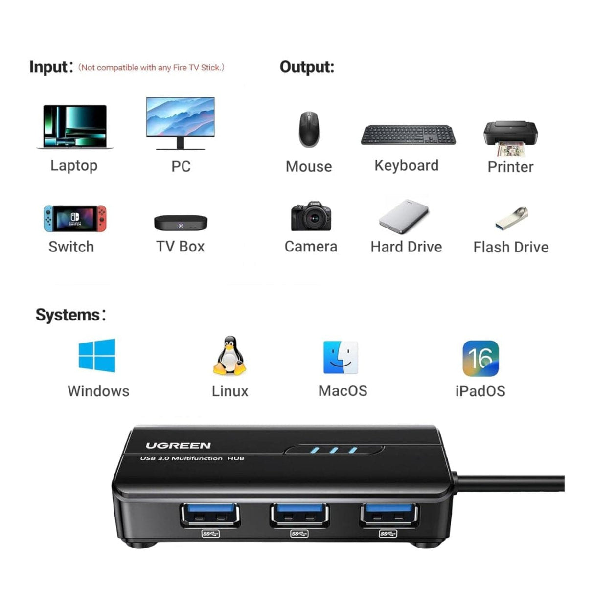 Ugreen USB-A Male to Ethernet Adapter with 3-port USB Hub Black 20265