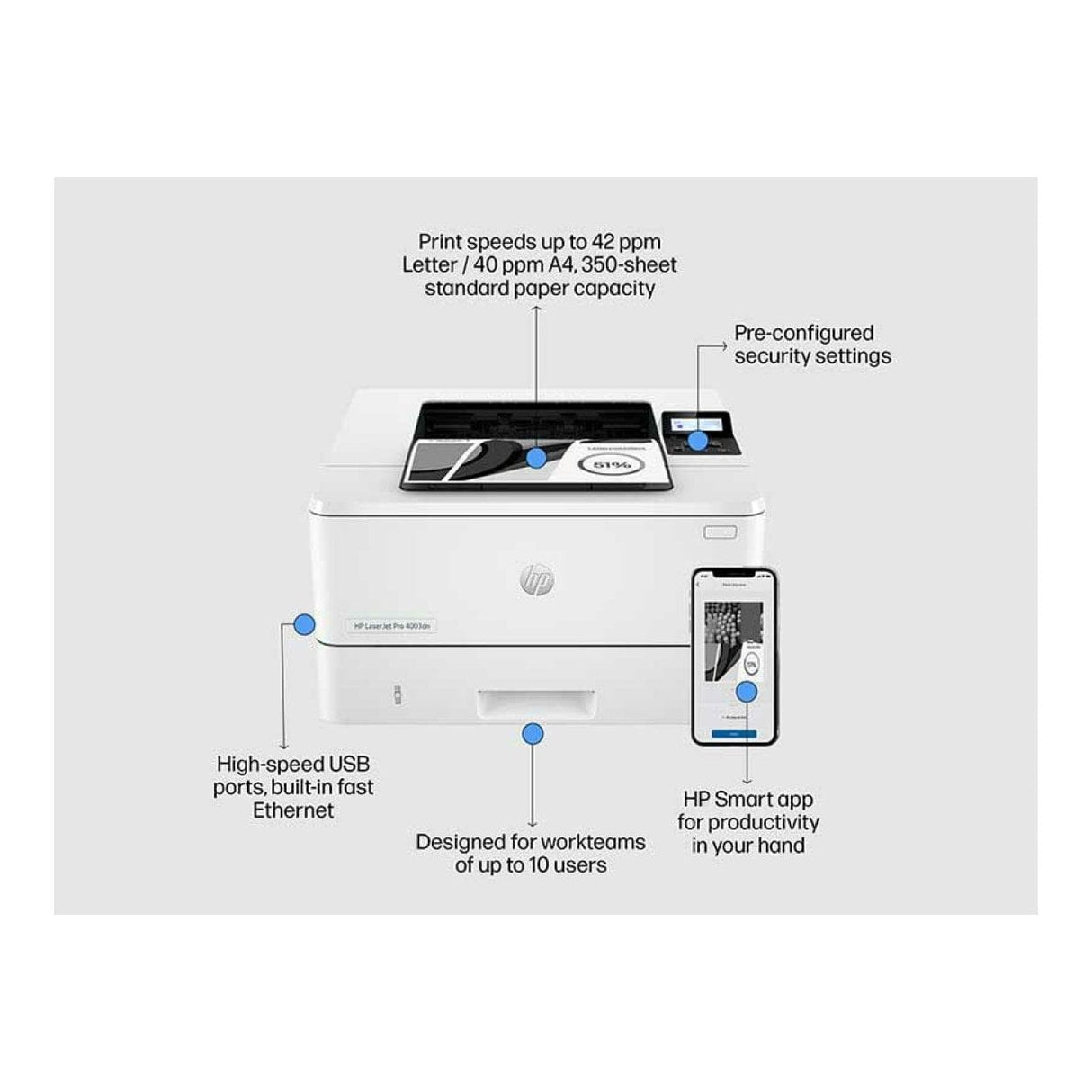 HP LaserJet Pro 4003dn A4 Mono Laser Printer 2Z609A