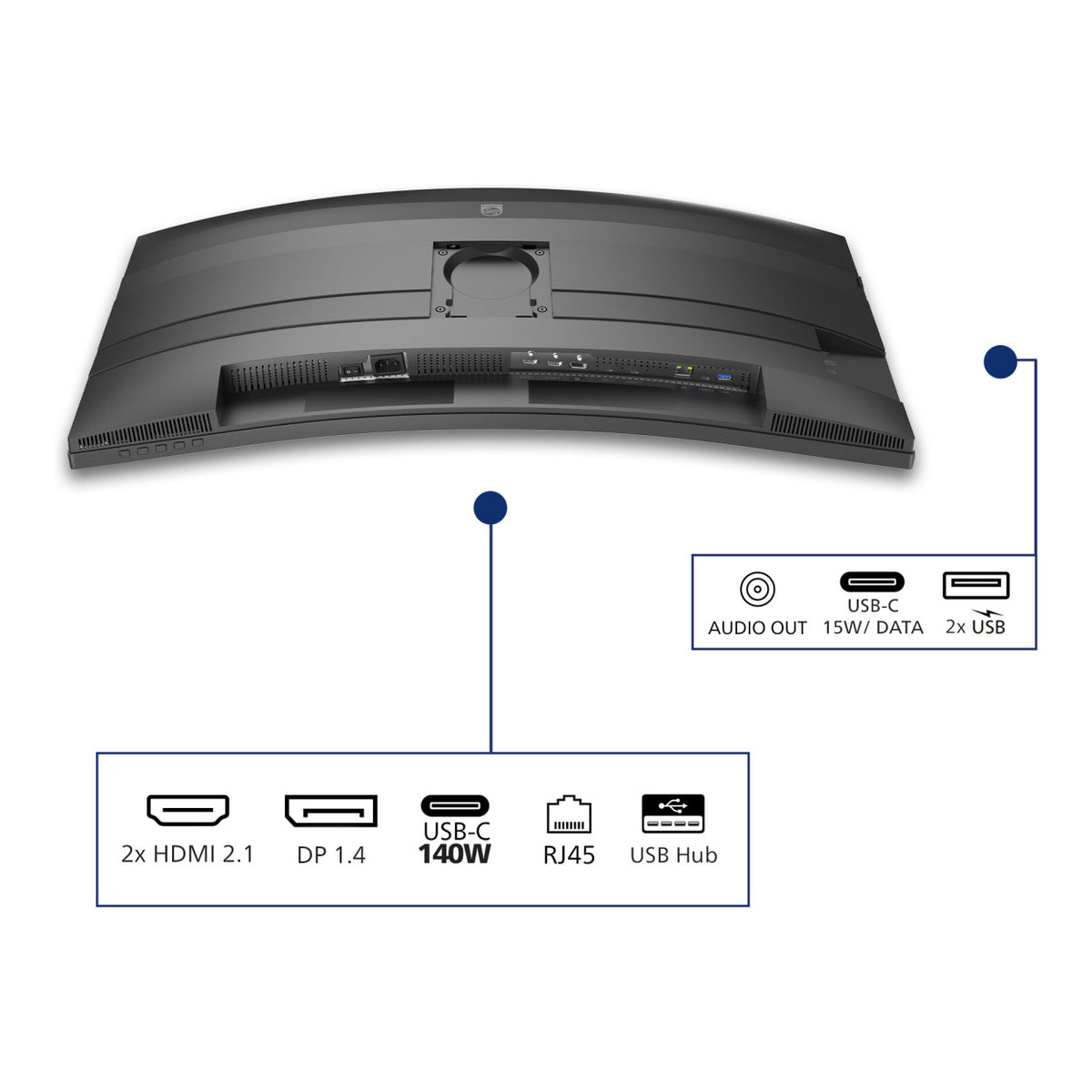 Philips 34B2U5900C 34-inch 5120 x 2160p WUHD 21:9 120Hz 2ms LED VA USB-C Hub Curved Monitor